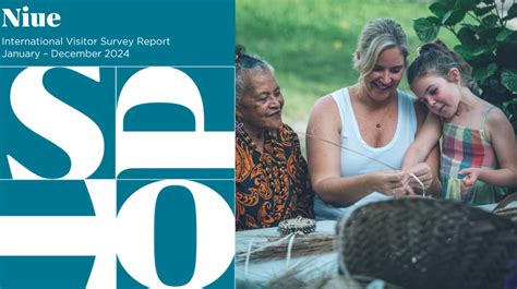 Pacific Tourism Organisation Shares Key Findings for Niue in .